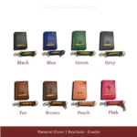 Passport Cover & Keychain 2 Sided Combo